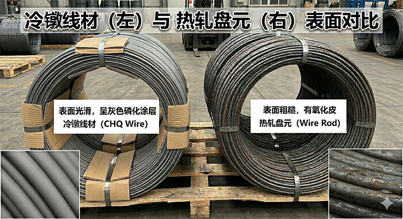 1. Nguyên đĩa (Wire Rod) là gì?